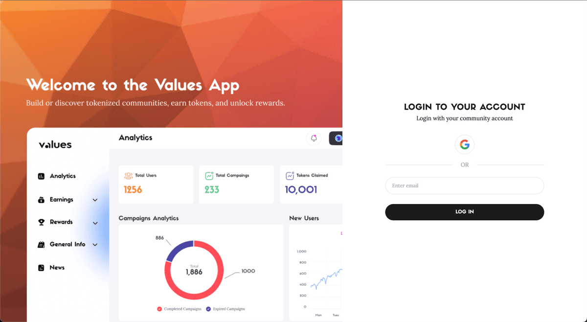 Values Co Dashboard